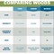 Ekena Millwork Americraft 2-Board Wood 2 Equal Panel Frmd Board-n-Batten Shutters w/Dbl Z-Bar, ARW102BF207X54SMH, PR ARW102BF207X54SMH - alternate 5